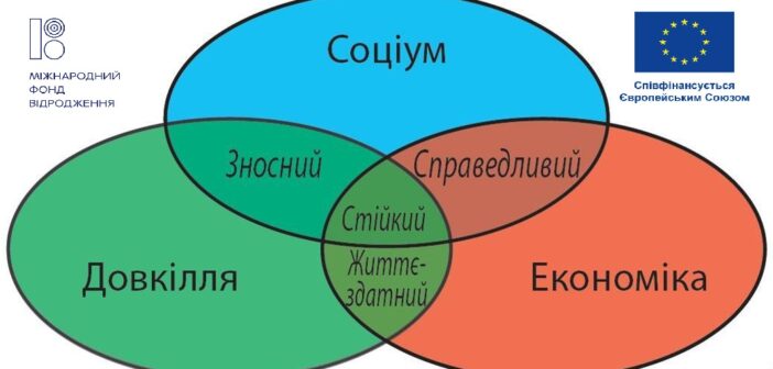 Сталий розвиток і стратегічне планування в умовах справедливої трансформації